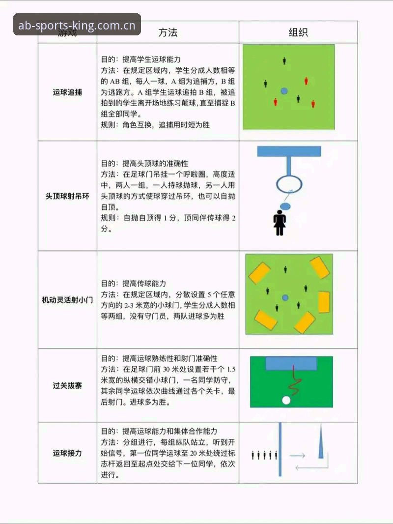 资深用户分享：AB体育使用教程，从官网入口到实战操作全解析