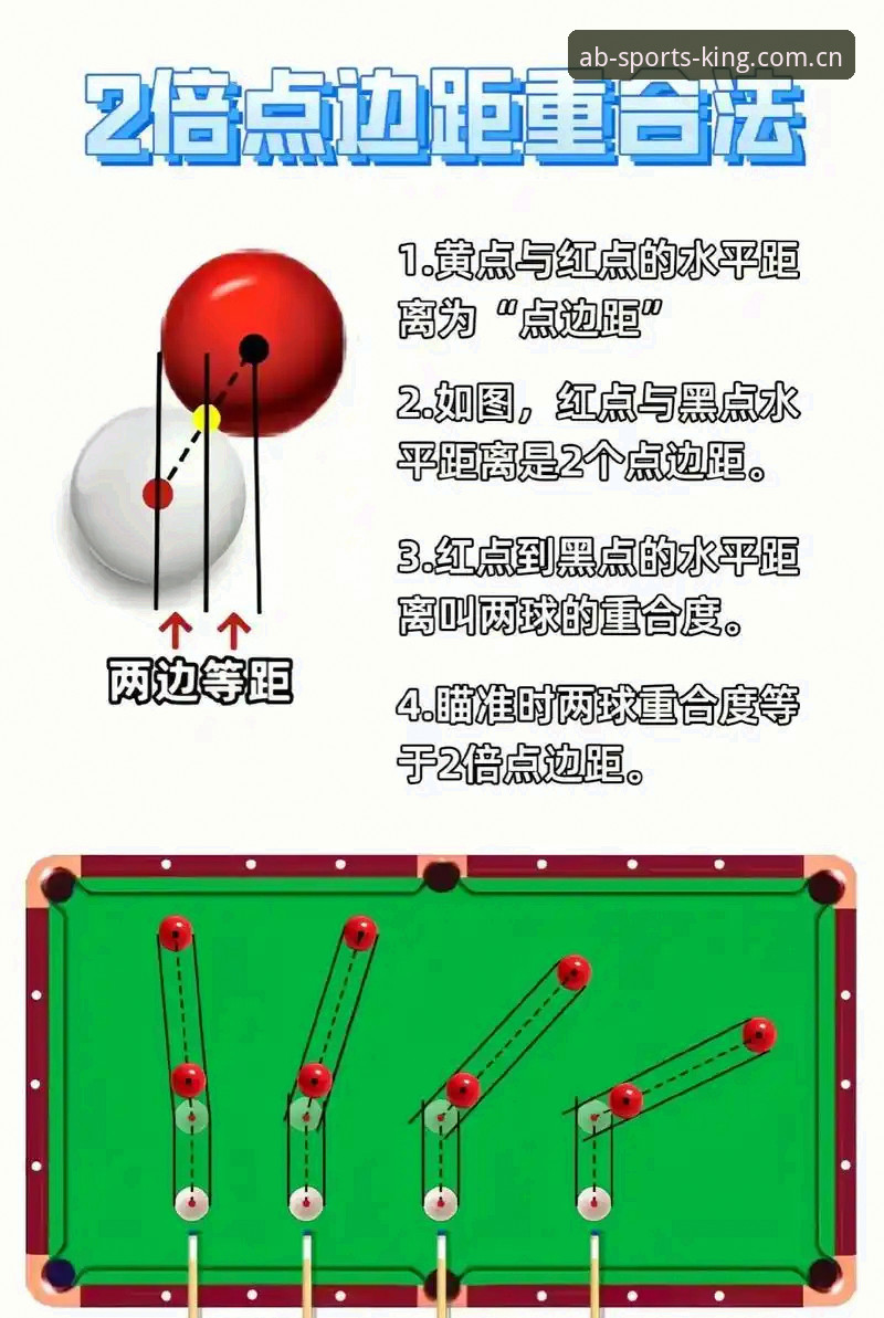 AB体育投注工具实用指南：从新手到高手的完整操作手册