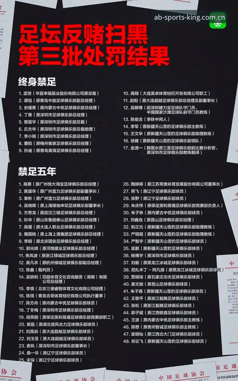 读懂足协第三批禁足名单：球迷必须掌握的3个关键点