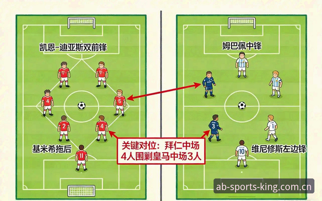 AB体育投注软件下载手机版 40岁诺伊尔回归 vs 18岁卡尔入围:德国队26人名单的新老交替与AB体育数据观察